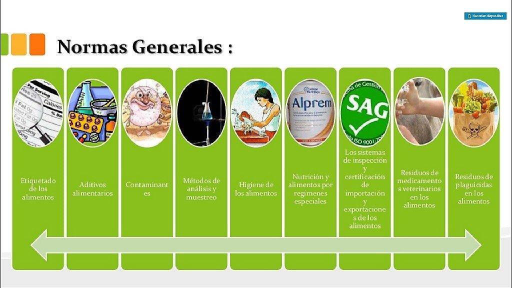 Codex Alimentarius. Imagen FAO