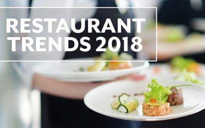 HIP y Marcas de Restauración impulsan el mayor encuentro internacional del sector