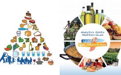 Nuestra Dieta Mediterránea