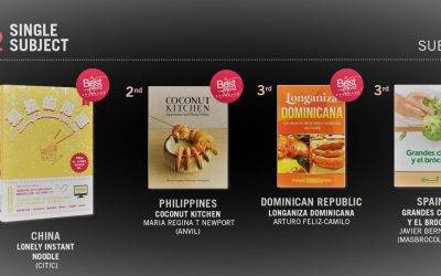 Grandes chefs y +Brócoli, se lleva el bronce de los premios ‘Best in the world’