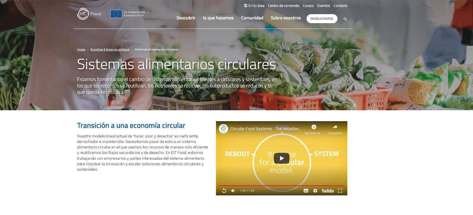 Circular Food Systems