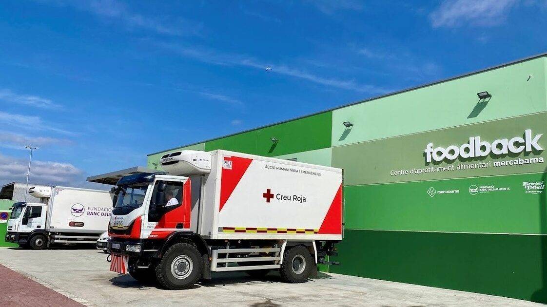 Mercabarna y Foodback