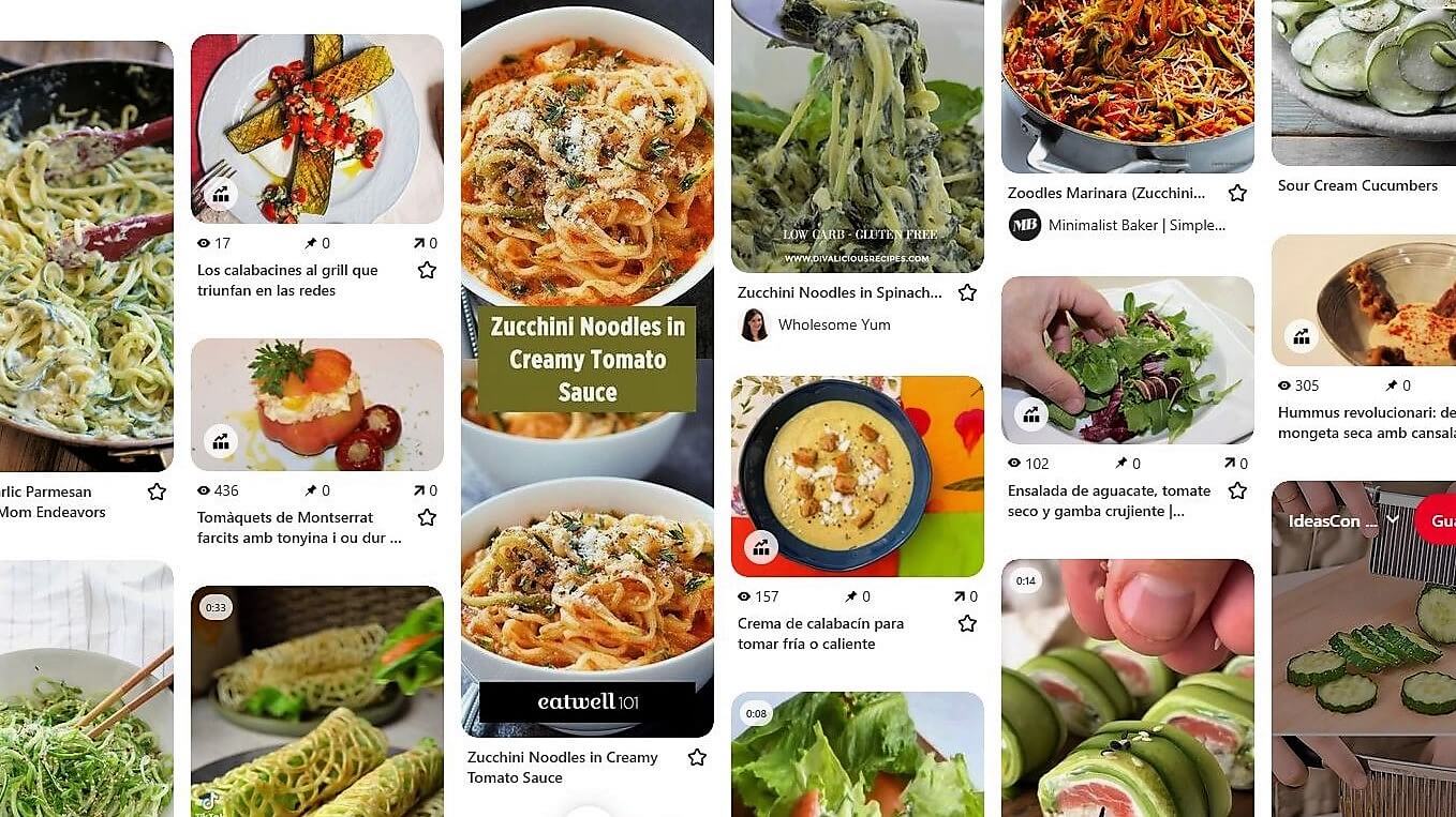 2.794 “pines” sobre recetas y propuestas de consumo de frutas y hortalizas0