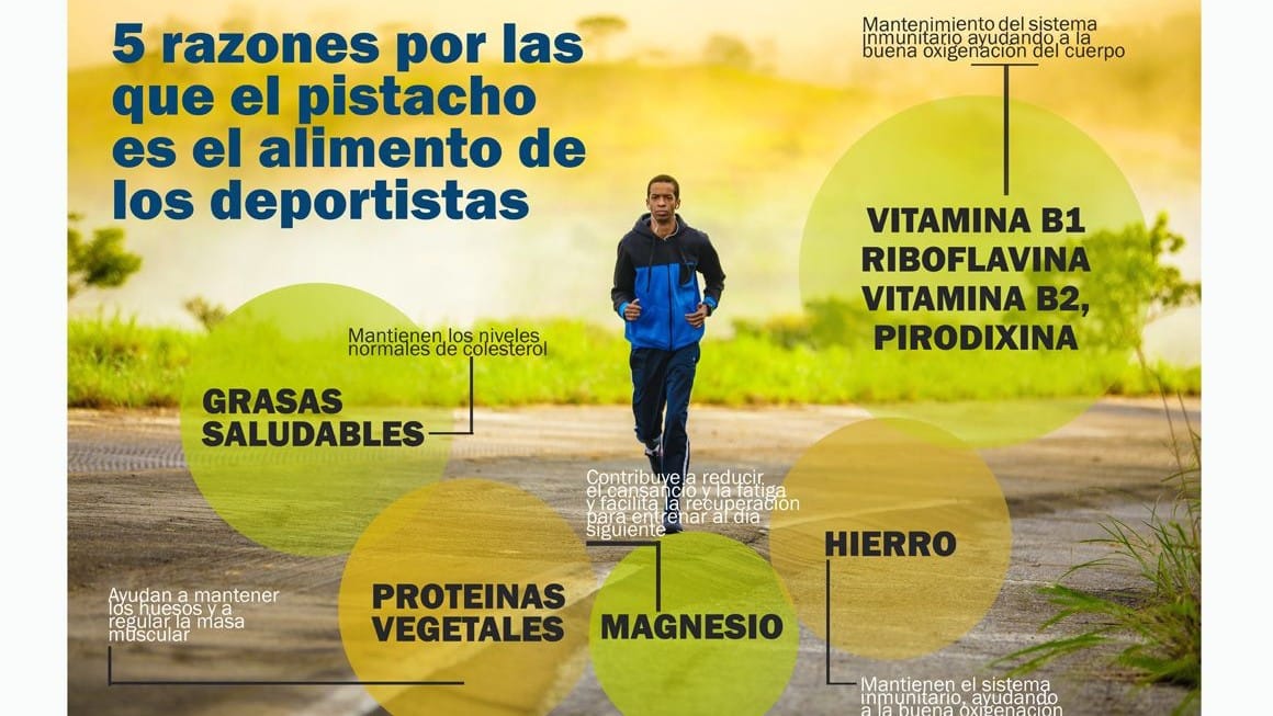 Pistachos para deportistas de más y menos nivel