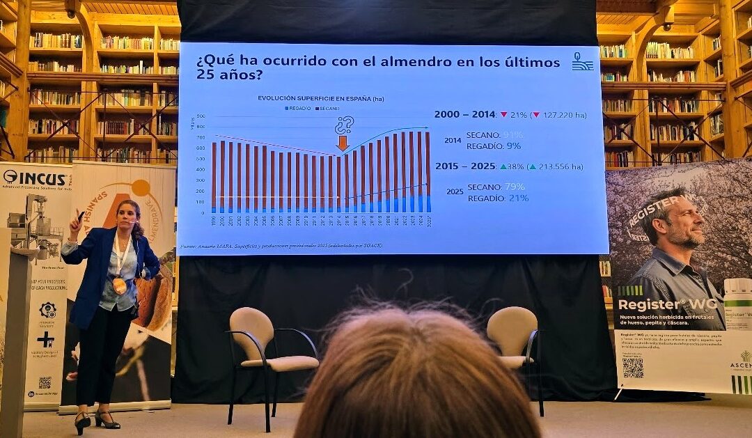 Los huertos de los frutos secos, el porvenir según la ciencia