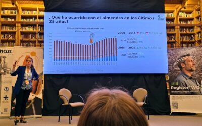 Los huertos de los frutos secos, el porvenir según la ciencia