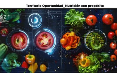 El entorno alimentario global está en transformación: las tendencias